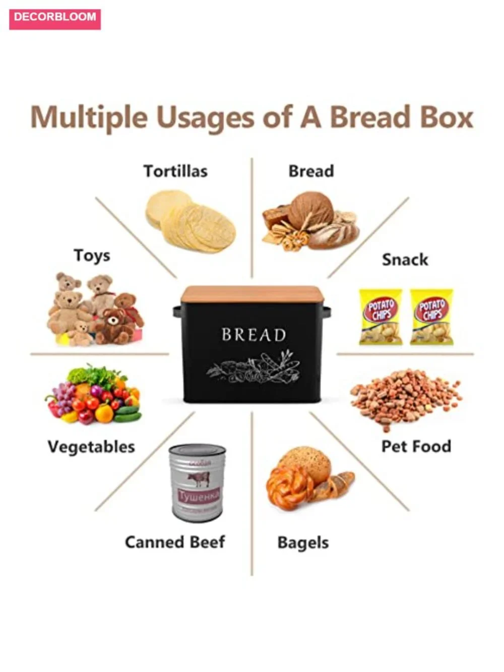 Metal Bread Box with Wooden Cutting Lid, Retro Modern, Large Capacity for 2+
